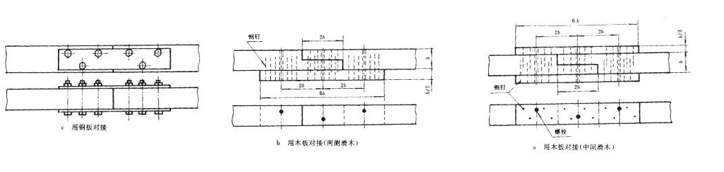 滑木对接.jpg