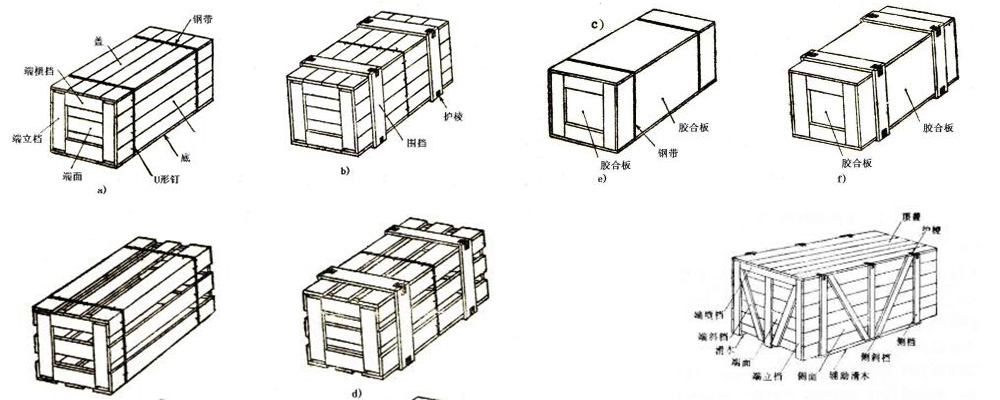 木箱结构图.jpg
